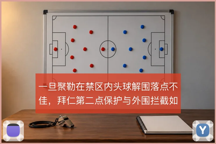 一旦聚勒在禁区内头球解围落点不佳，拜仁第二点保护与外围拦截如何衔接